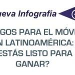 bannerinfografiagamesespanol